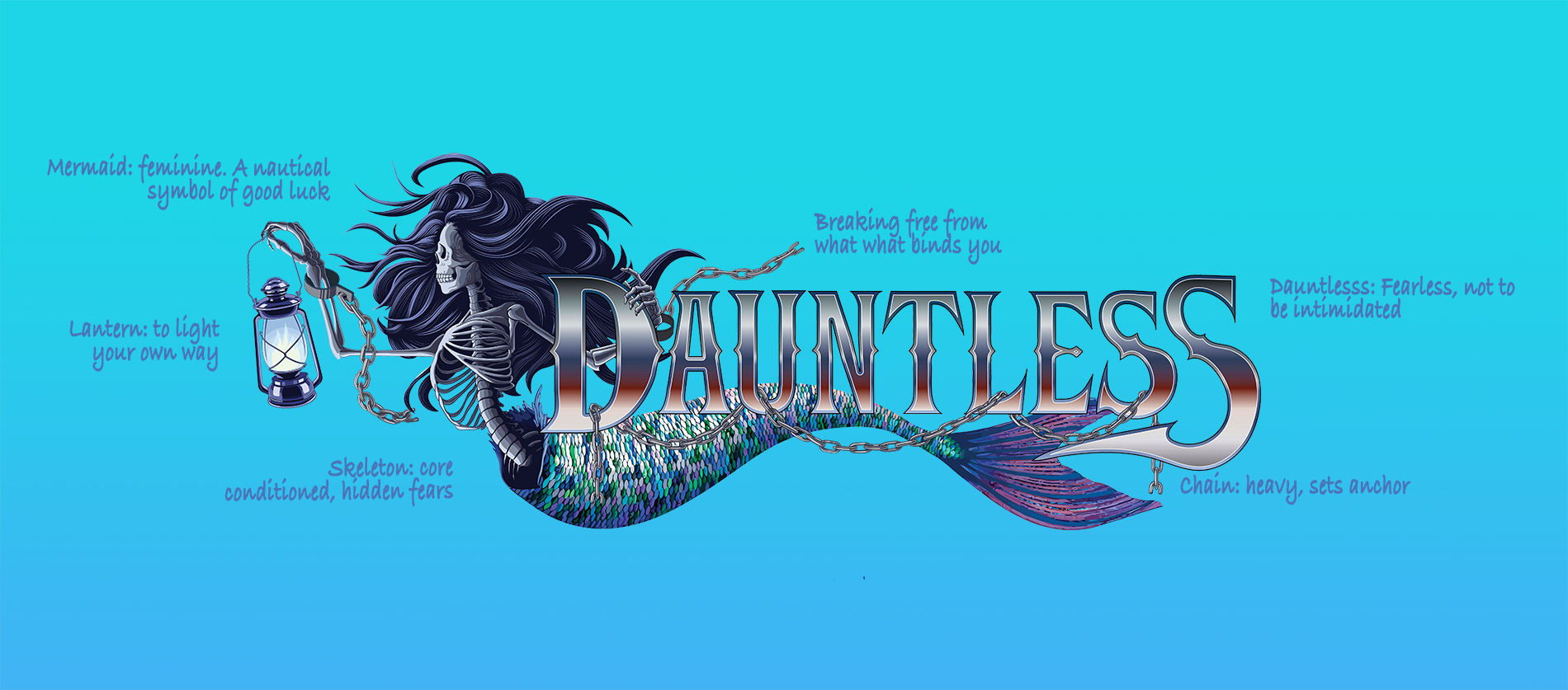 Meaning of the boat name dauntless